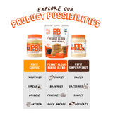 PBfit Peanut Flour Baking Blend - Gluten Free & Non GMO - 11g Protein per Serving 10% DV - 80% Less Fat than Almond Flour - 1 to 1 Swap for White