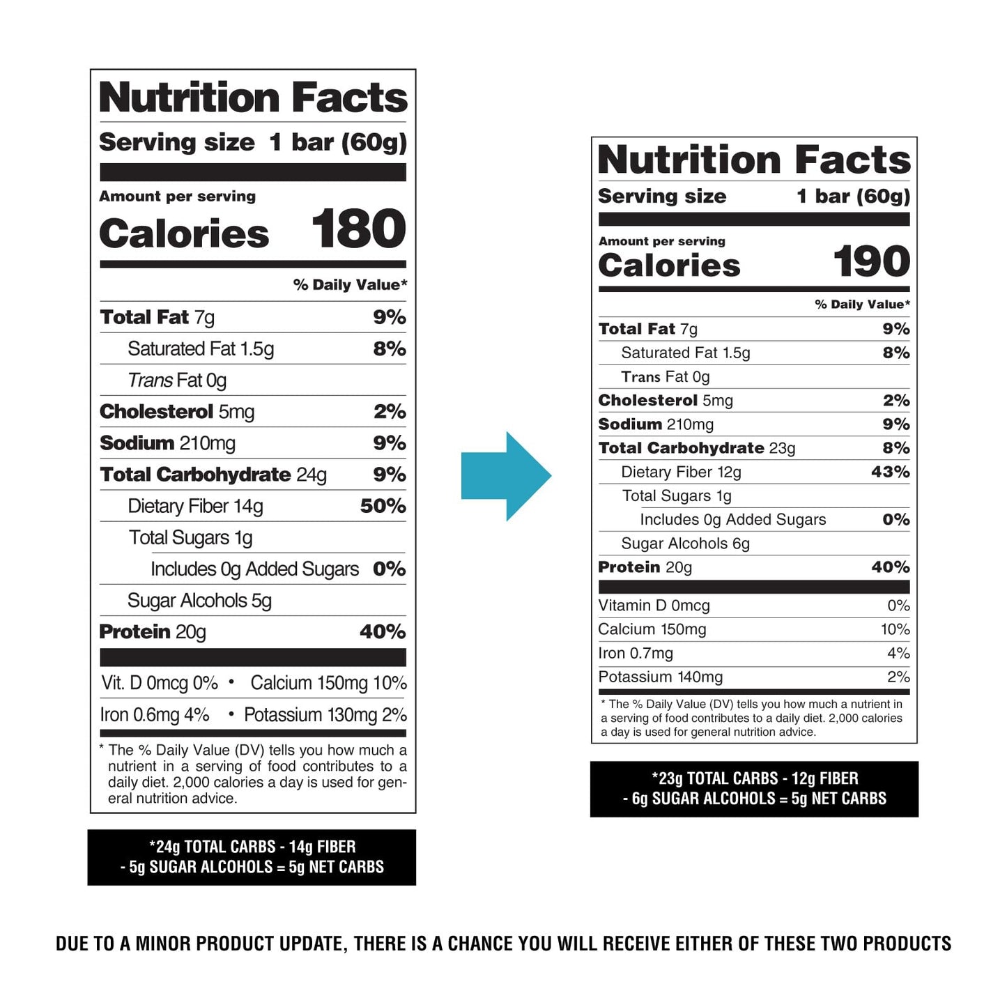 Quest Nutrition Oatmeal Chocolate Chip Protein Bars, 20g Protein, 1g Sugar, 5g Net Carb, Gluten Free, Keto Friendly, 4 Count