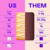 Magic Spoon High Protein Pastries, Frosted Strawberry - 11g Protein, 6g Fiber, 5g Net Carbs, 3g Sugar - Gluten Free, Grain Free, Keto Friendly Protein