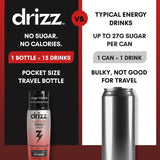 Drizz Unflavored Energy Drops - 15 Servings, 1 Pack - Liquid Caffeine, L-Theanine & Taurine Turns Any Drink Into An Energy Drink - Sugar Free Water