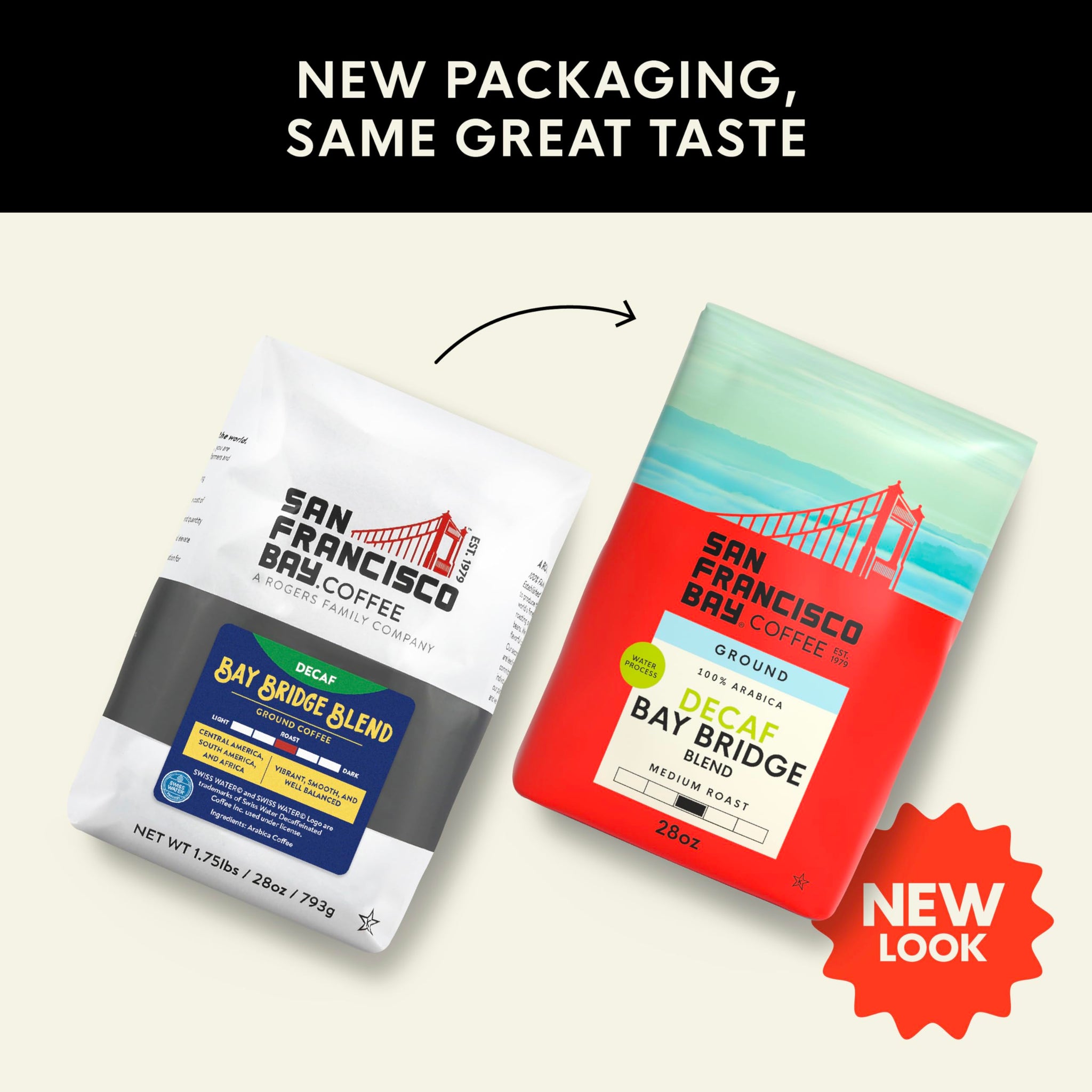 San Francisco Bay Decaf Ground Coffee, Decaf Bay Bridge Blend (28 oz Bag), Medium Roast Coffee, Swiss Water Process