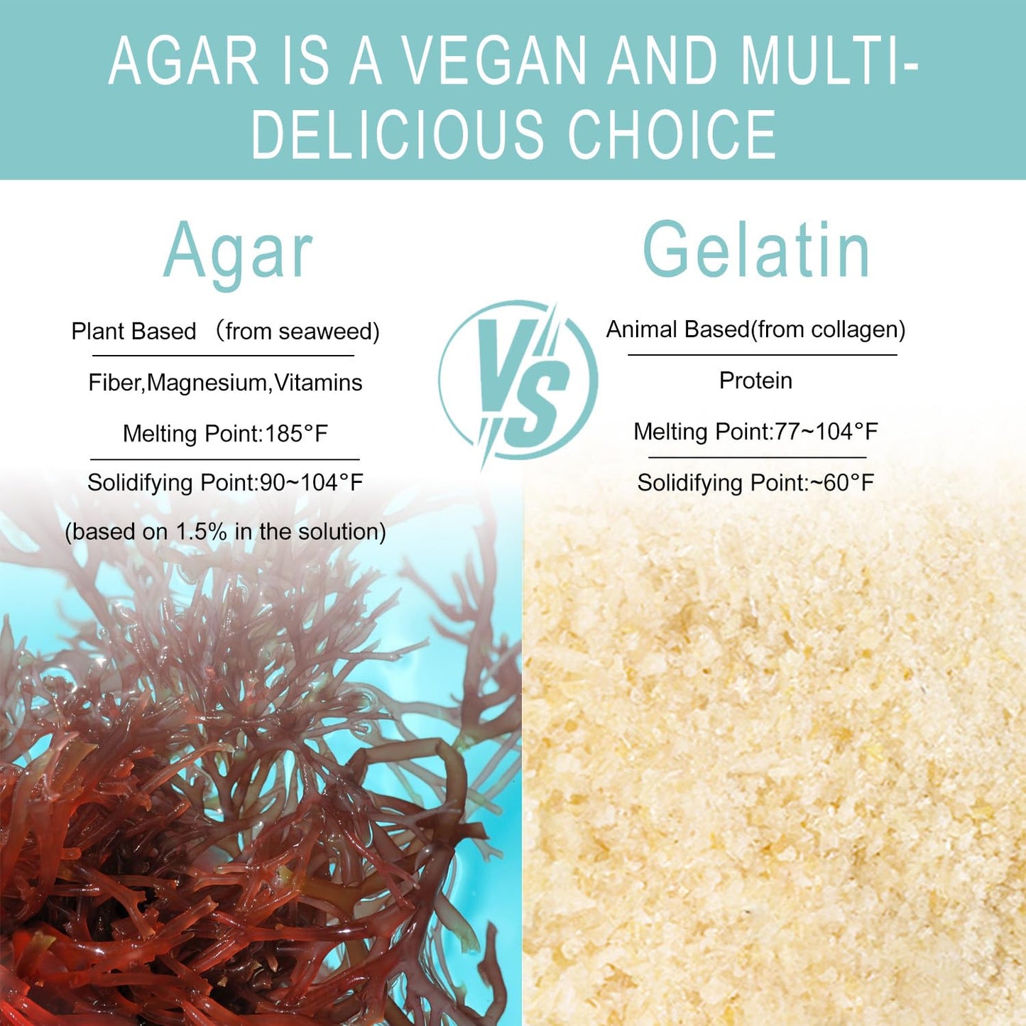Agar Agar Powder, Vegan Unflavored Gelatin Substitute, Non-GMO, Gluten Free, No Additives and Preservatives, 4oz