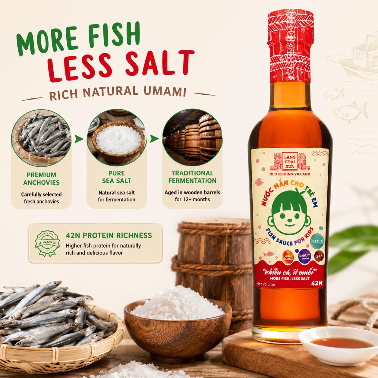Làng Chài X?a Premium Vietnamese Less Sodium Fish Sauce - Authentic and Flavorful Marinades and Sauces for Grilling, Dipping, and Cooking (250ml)