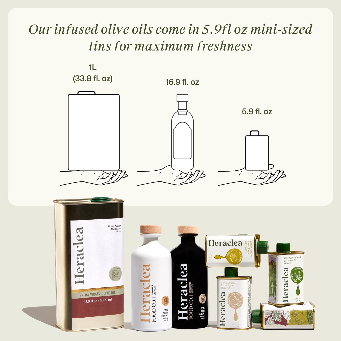 Heraclea - Lemon Infused - Extra Virgin Olive Oil - Extra Virgin - Cold Pressed - Polyphenol Rich EVOO - 5.9oz Bottle