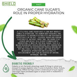 SHIELD Electrolyte Healthy Freeze Pops (3fl.oz) Variety of Natural Flavors from Real Fruit, Clear No Dyes No Artificial Sweeteners, Great Tasting