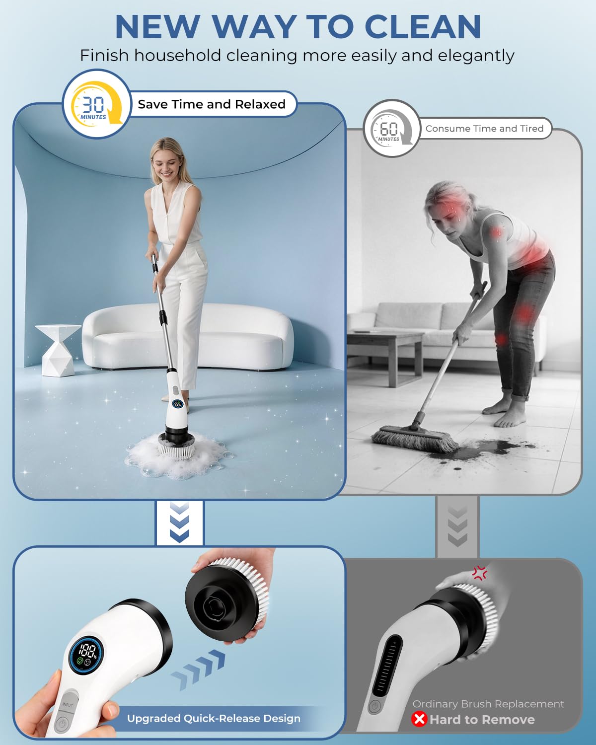 Electric Spin Scrubber, Rechargeable with Upgraded Battery & Extended Runtime, IPX7 Cleaning Brush, 3000mAh Battery 7 Brush Heads 2-Speed Adjustable