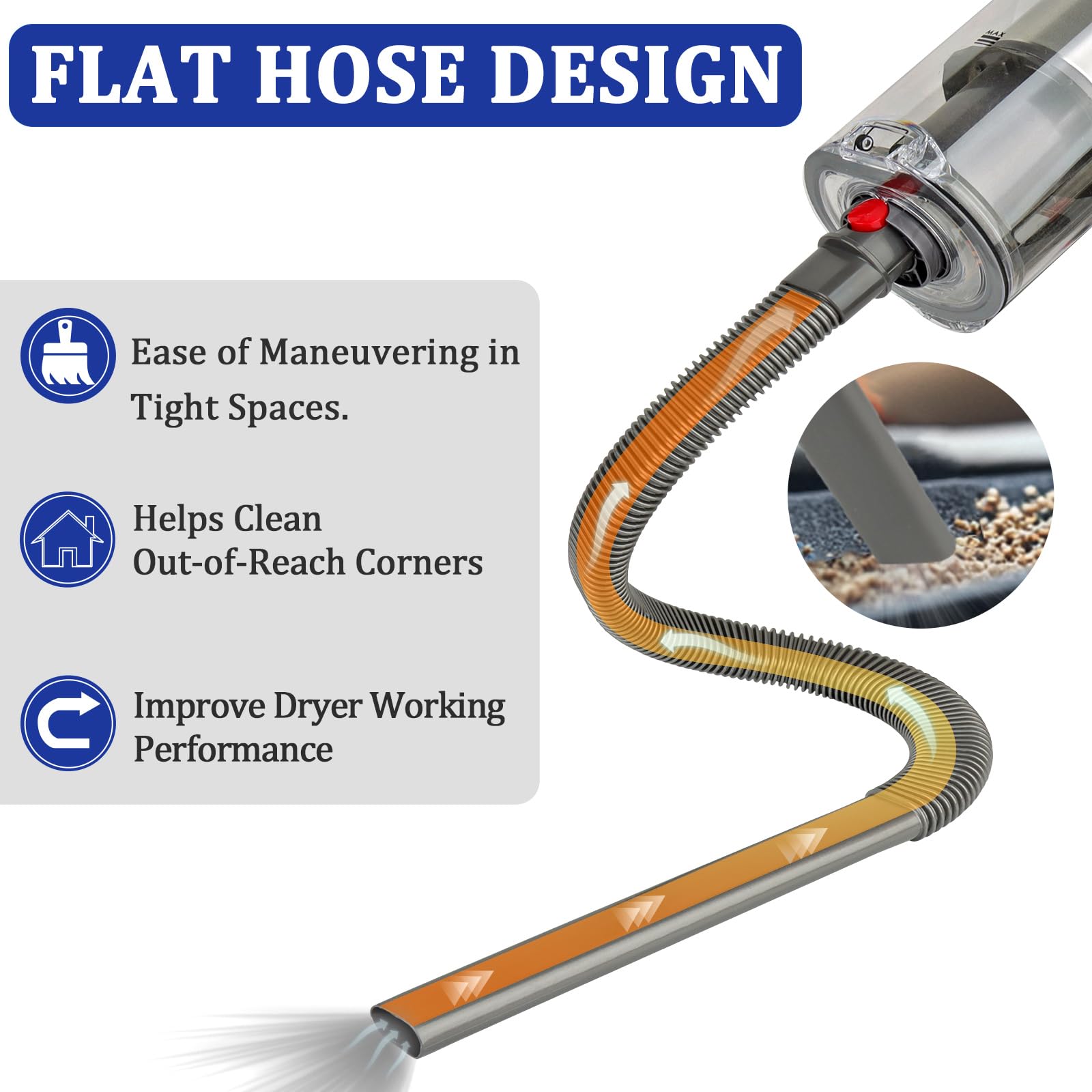 Dryer Vent Lint Vacuum Atttachments Kit and Crevice Tool for Dyson Gen 5 V15 V12 V11 V10 V8 V7 Detect Outsize Slim Absolute Cyclone Vacuum Cleaner