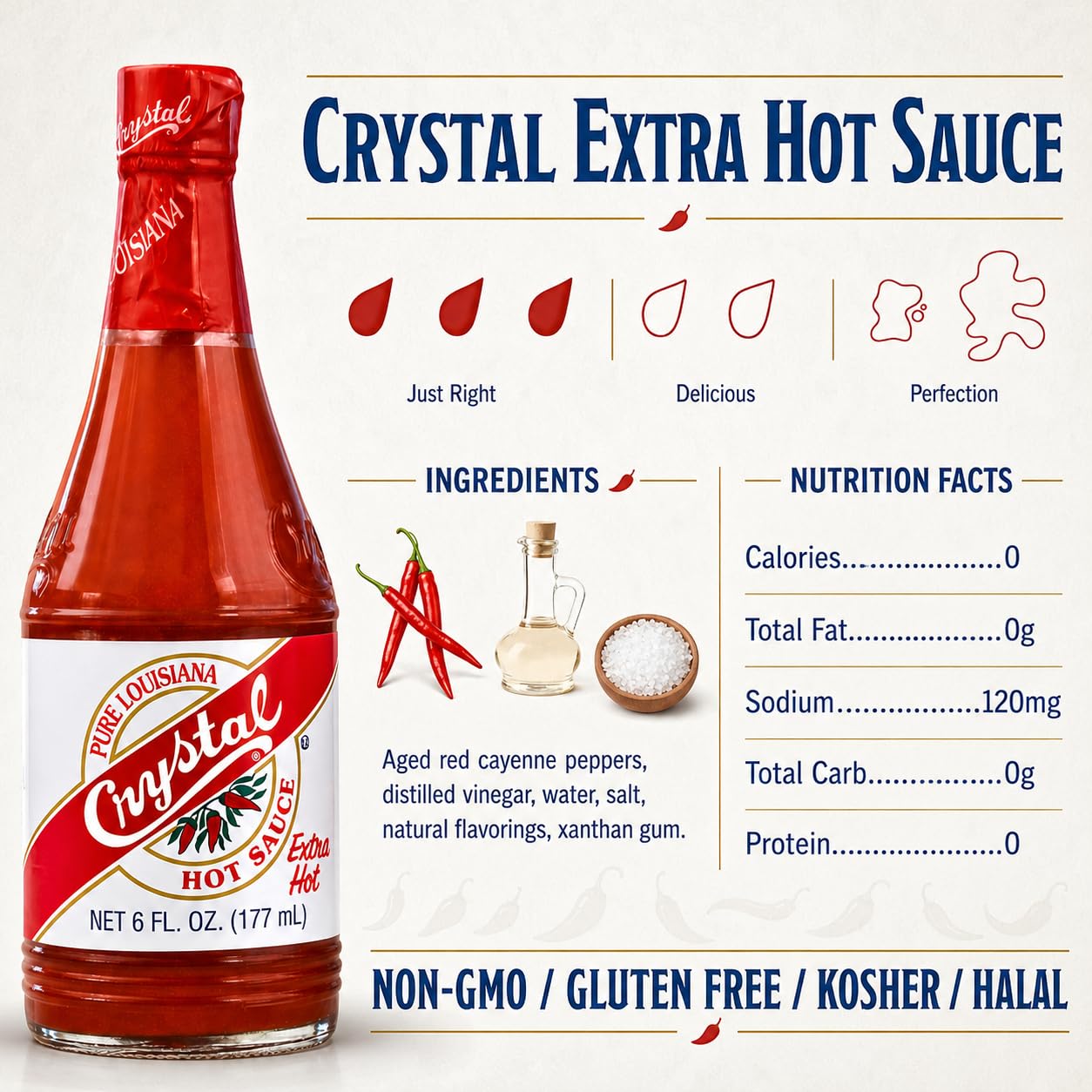 Crystal Hot Sauce & Extra Hot Sauce Combo 6 oz - One of Each, One Original and One Extra Hot Louisiana Cayenne Pepper Sauce, Bold Flavor and Fiery