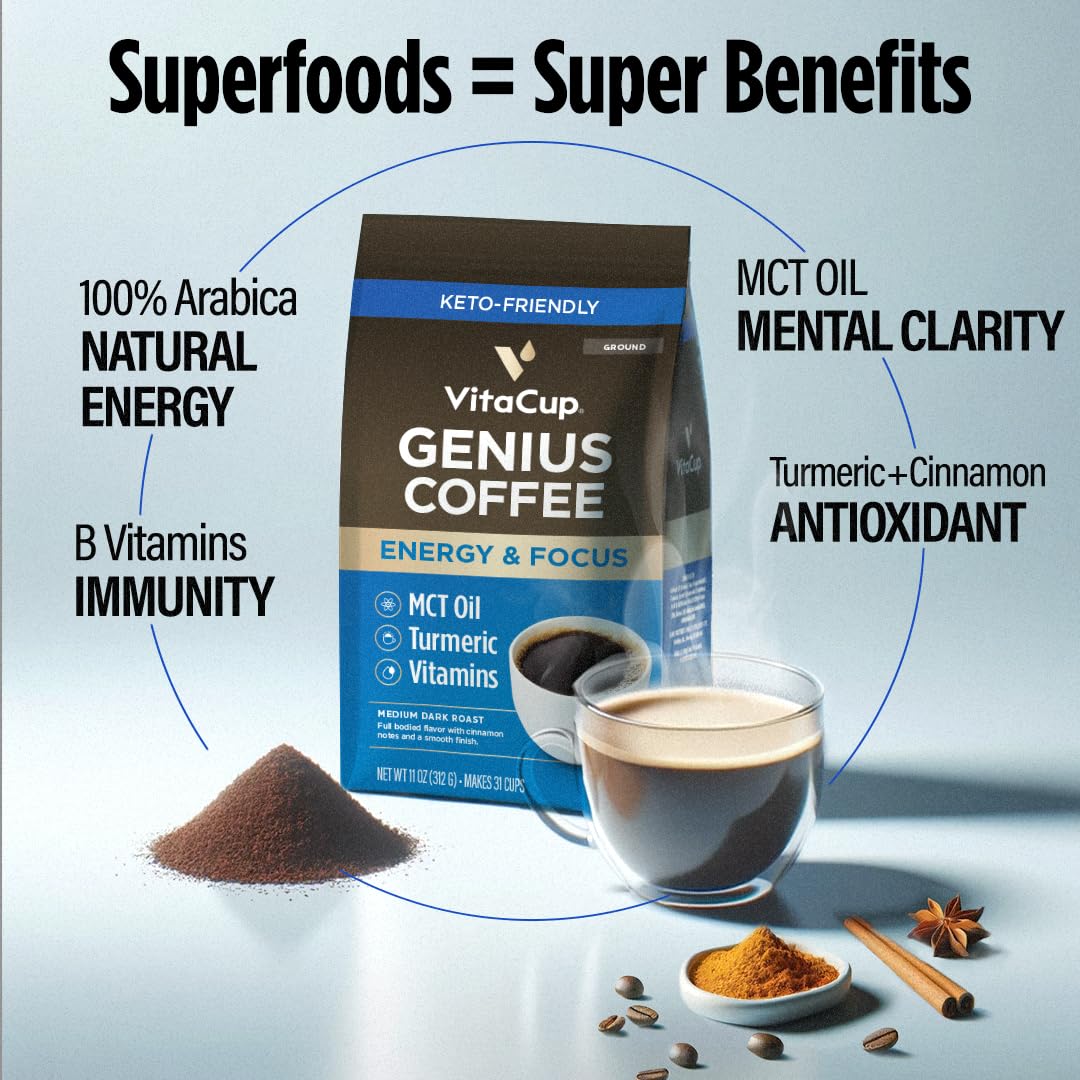 VitaCup Genius Ground Keto Coffee w/Turmeric, MCT Oil, B Vitamins, D3, Ground Coffee Medium Dark Roast, Bold & Smooth, 100% Arabica Coffee Grounds, 11