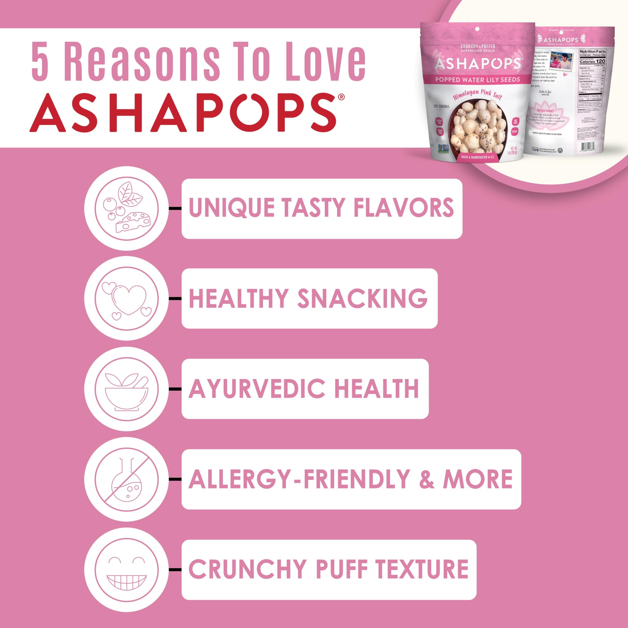 AshaPops Himalayan Pink Salt Flavored Popped Water Lily Seeds, 1 oz (Pack of 6) - Gluten-Free, Vegan, Paleo, Nut-Free, Corn-Free, Soy-Free, Non-GMO