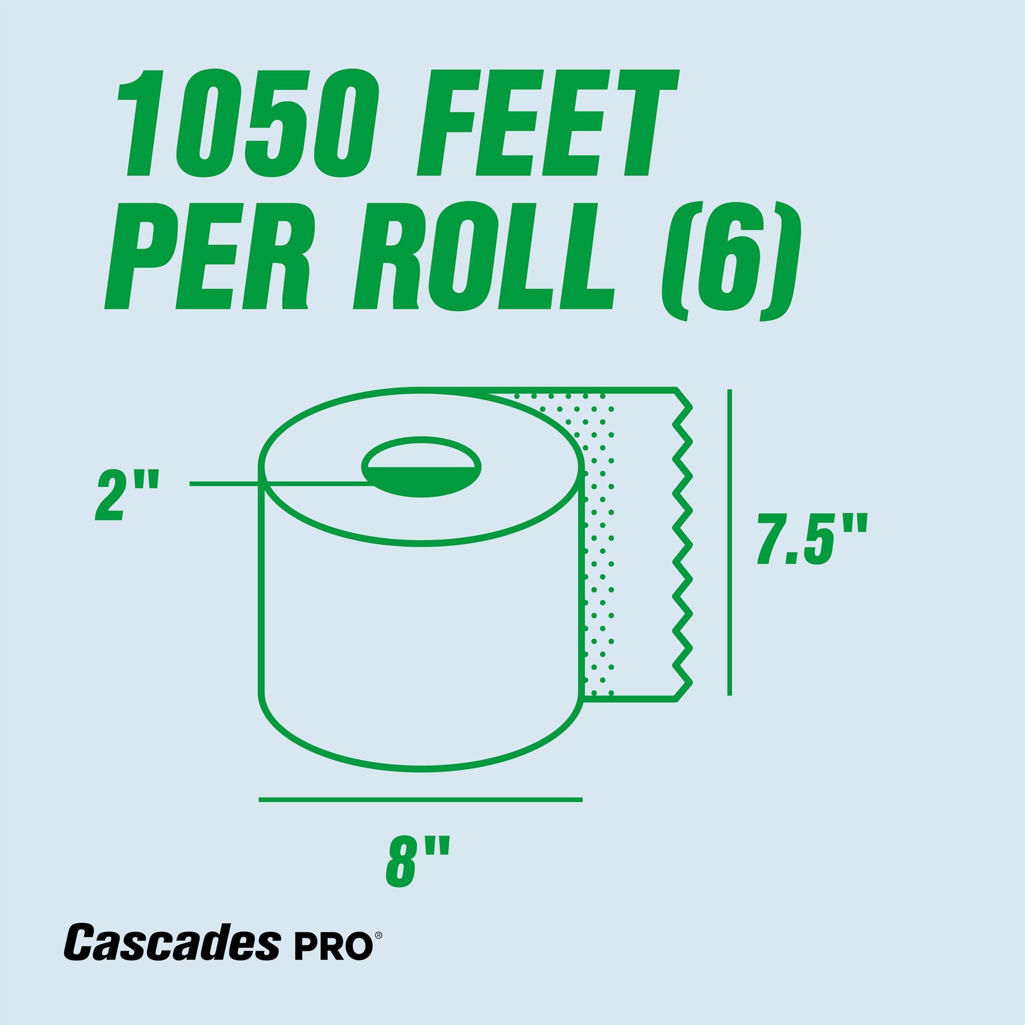 Cascades PRO Perform High Capacity Roll Paper Towels for Tandem Dispensers 1-Ply - 1050 ft Rolls, 100% Recycled, Compostable, Long-Lasting, 6