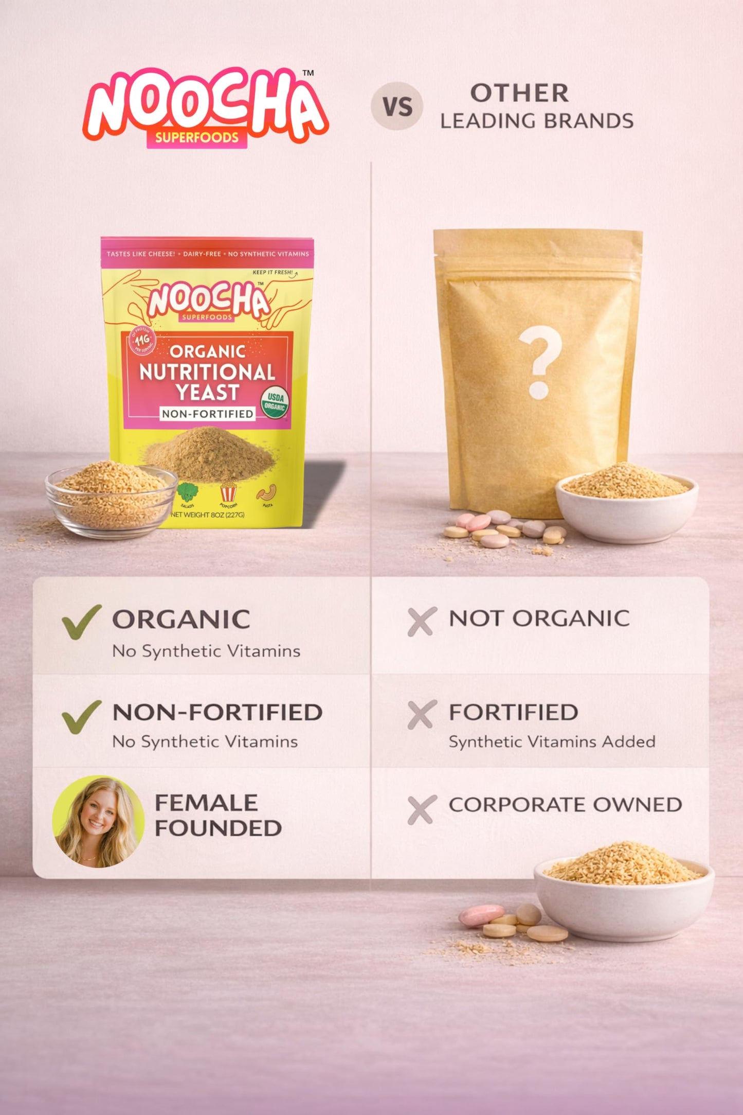 NOOCHA Organic Nutritional Yeast Flakes - Non-Fortified, Vegan Cheese Seasoning, Dairy-Free, Gluten-Free, High Protein Savory Sprinkle for Popcorn