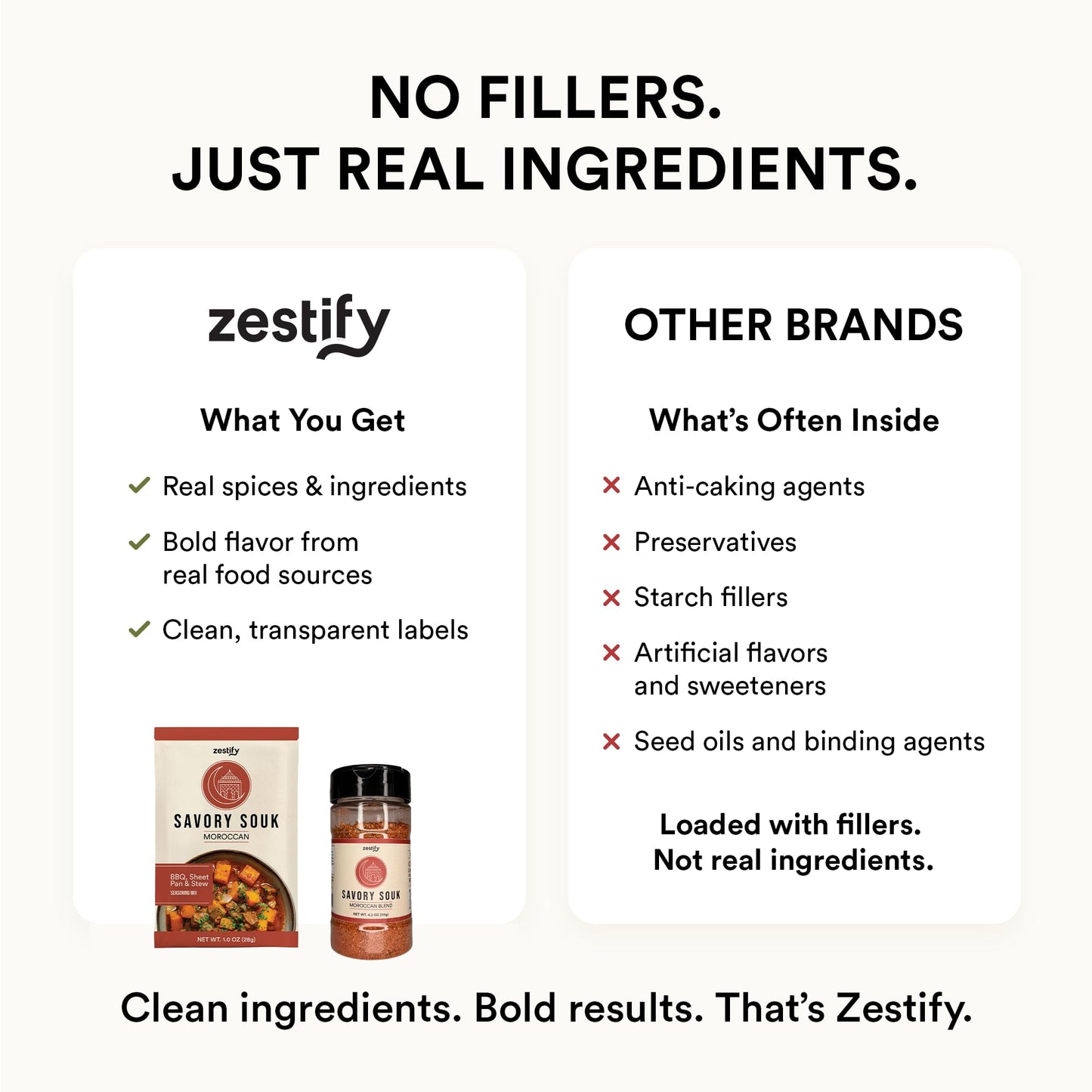 Zestify Savory Souk - Moroccan Seasoning Blend | Spice Mix for BBQ, Beef Stew, Slow Cooker, & Sheet Pan | Gourmet Mediterranean Dry Rub & Marinade