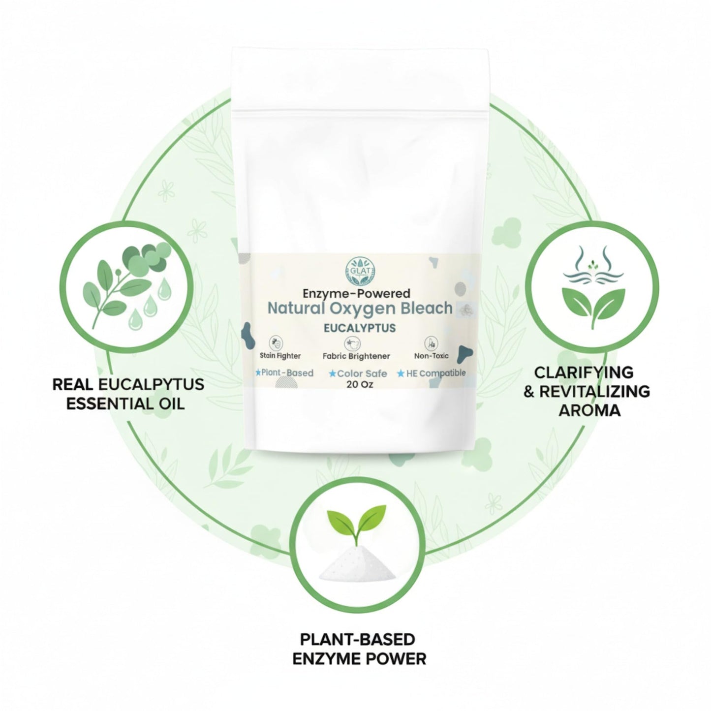 GLAT Group Enzyme-Powered Natural Oxygen Bleach (Powder) - Eucalyptus | Chlorine-Free Stain Remover & Laundry Whitener | Safe for Colors, Septic, Baby