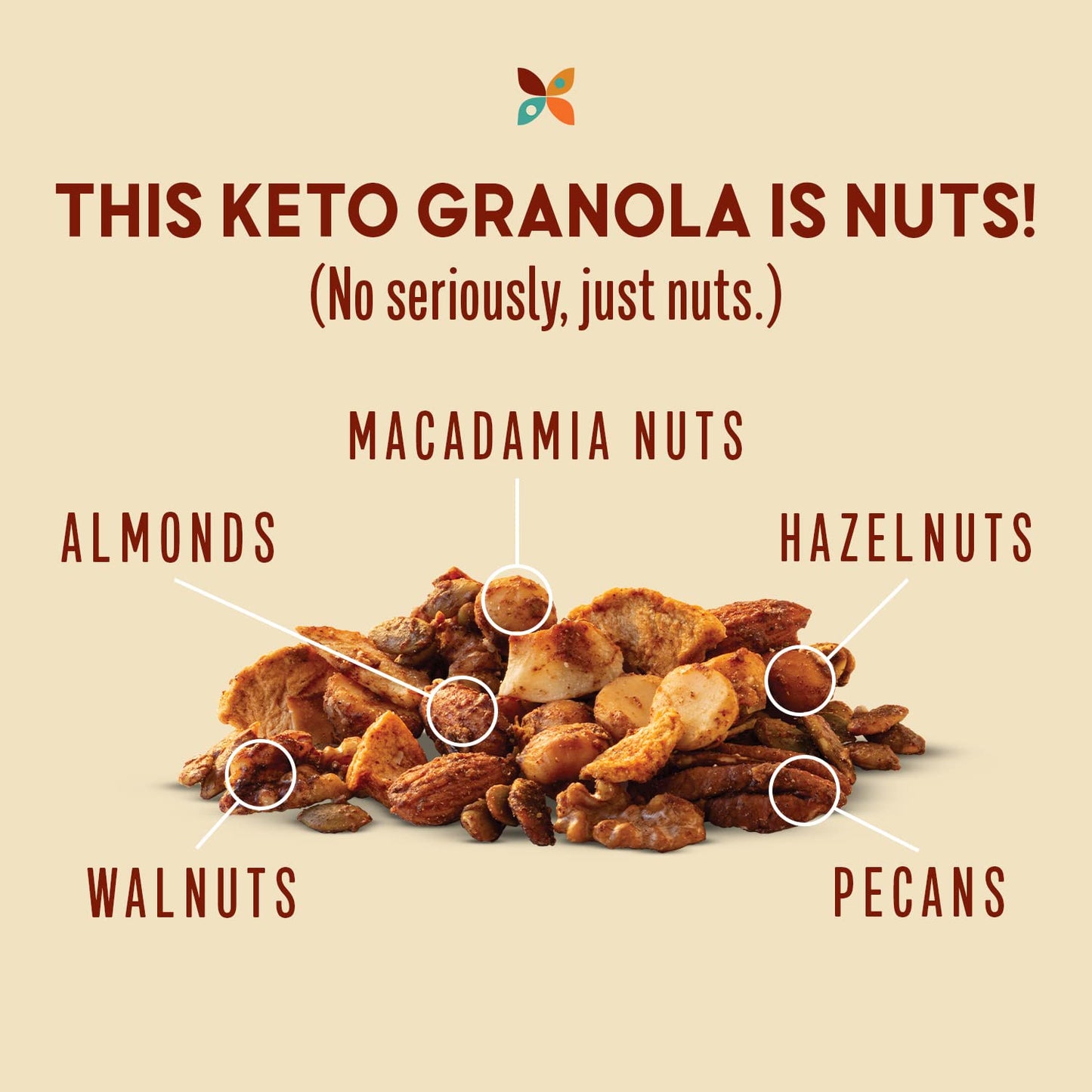 Better Than Provisions 5 Nut Grain-Free Granola, Keto Food, Pack of Pumpkin Spice Apple, with Almonds, Macadamia Nuts, Walnuts, Hazelnuts, Pecans