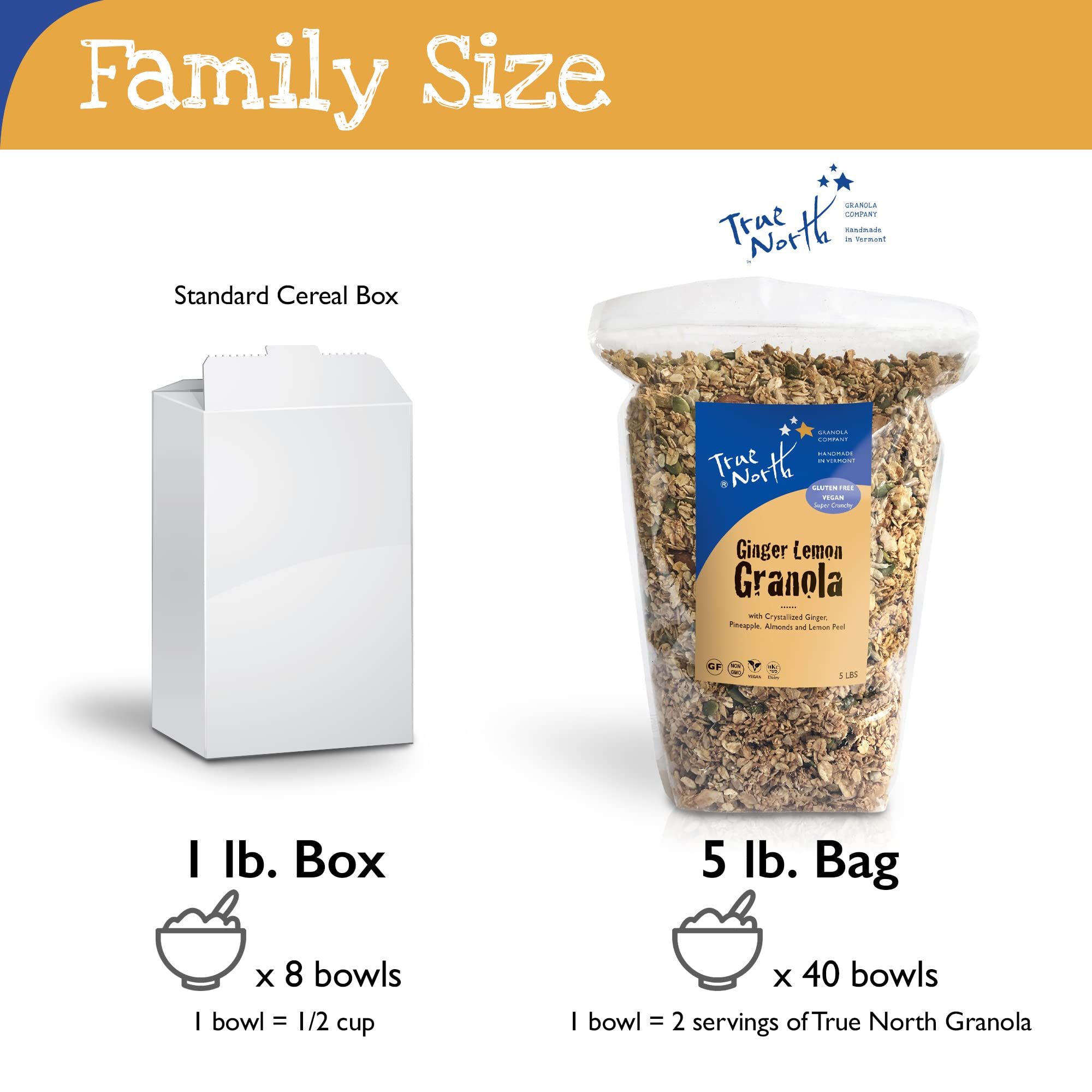 True North Granola - Ginger Lemon Granola with Pineapple and Almonds, Gluten Free, Vegan, All Natural and Non-GMO, Bulk Bag, 5 lb.