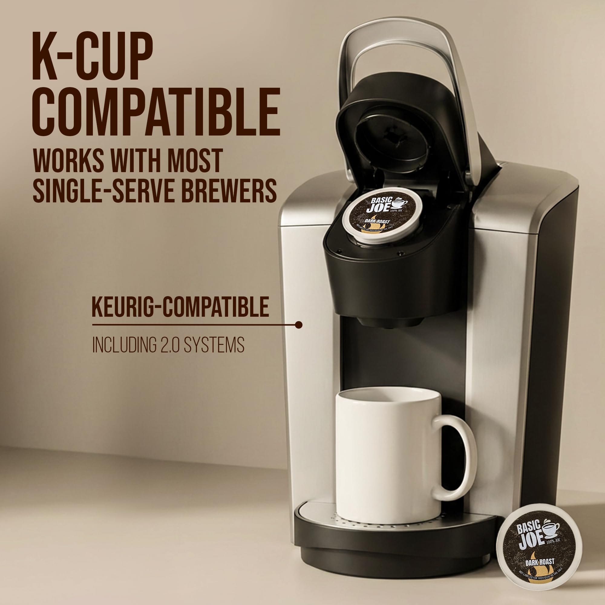 Basic Joe Dark Roast Coffee Pods - 80 Count | Bold Single Serve K-Cup Compatible Pods | 100% Arabica | Strong Morning Coffee | Made in USA