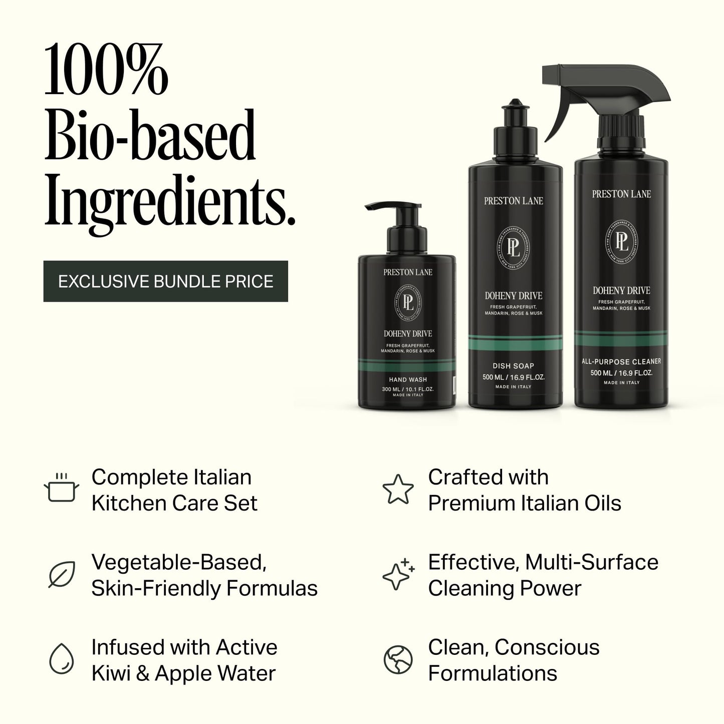 Preston Lane Luxury Kitchen Set - Hand Wash, Dish Soap & All-Purpose Cleaner | Plant-Powered Cleaning Essentials Bundle with Fine Italian Fragrance