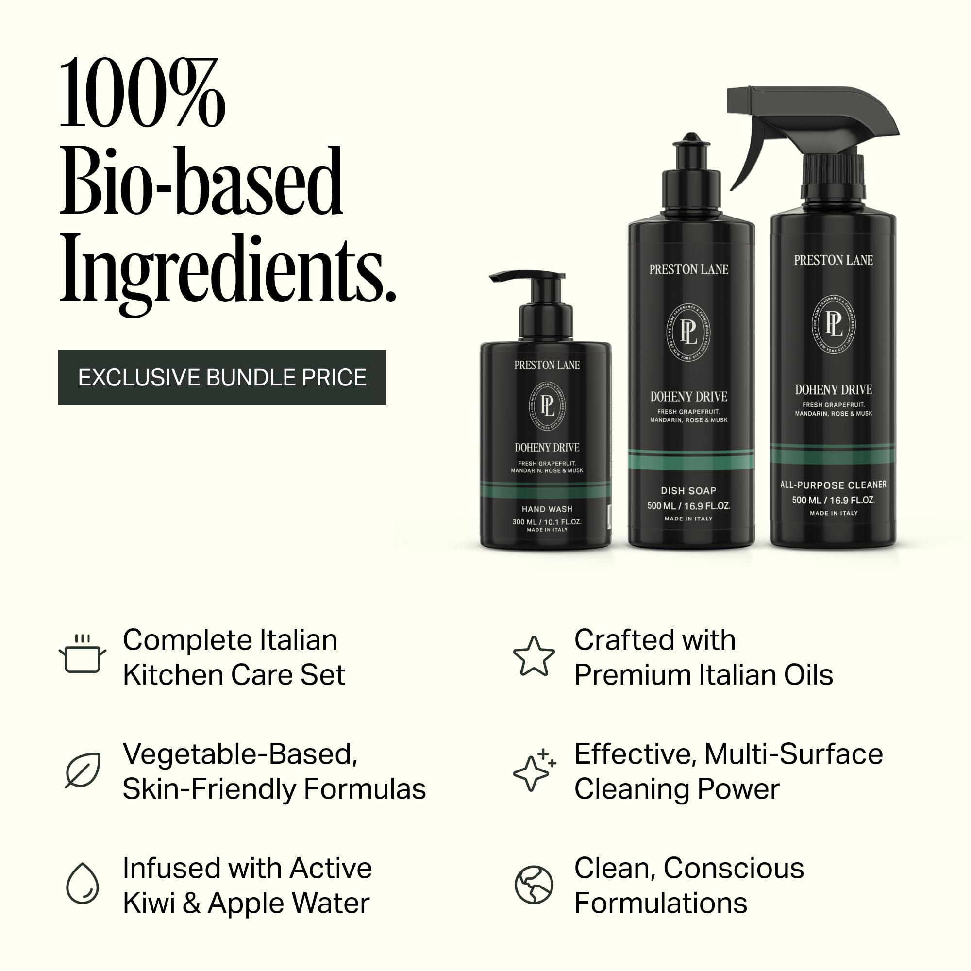 Preston Lane Luxury Kitchen Set - Hand Wash, Dish Soap & All-Purpose Cleaner | Plant-Powered Cleaning Essentials Bundle with Fine Italian Fragrance