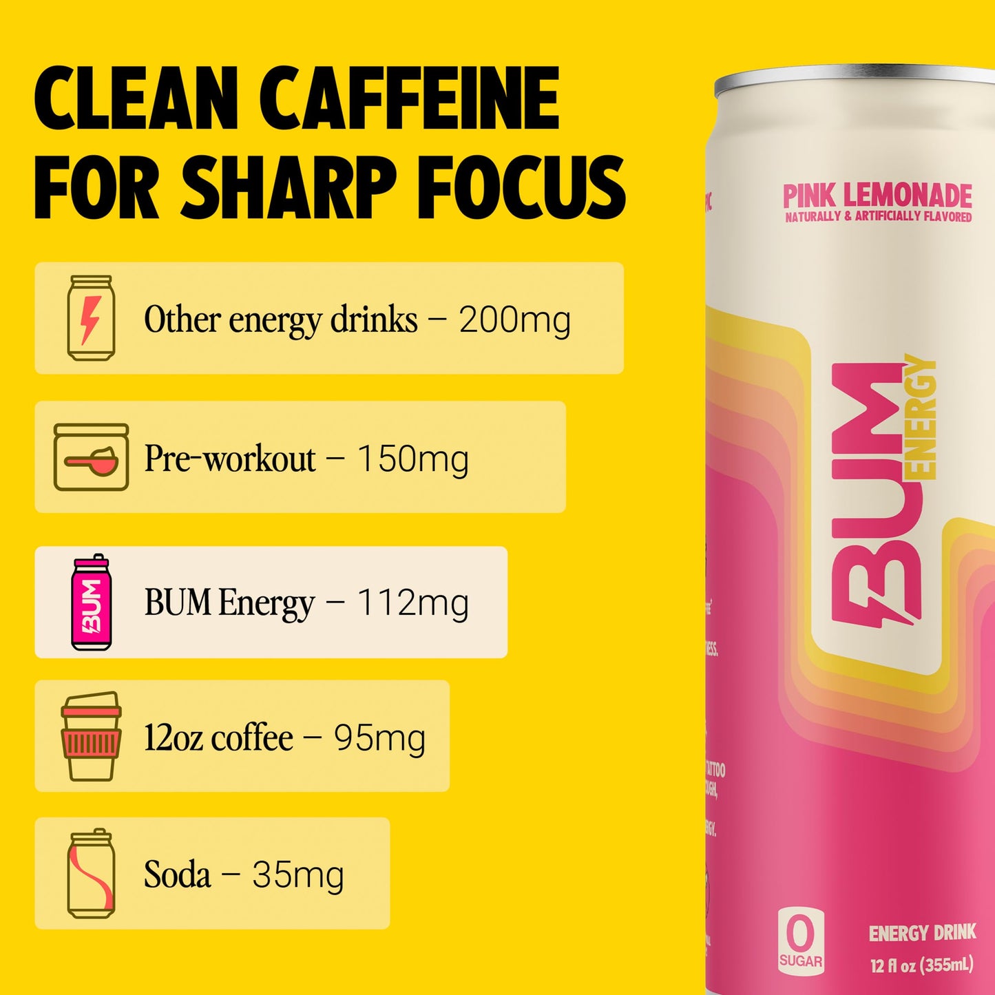 BUM Sugar-Free Energy Drink, Pink Lemonade - Lightly Carbonated & No Artificial Colors, Natural Caffeine & Citicoline for Energy & Focus, Brain Boost