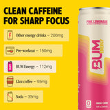BUM Sugar-Free Energy Drink, Pink Lemonade - Lightly Carbonated & No Artificial Colors, Natural Caffeine & Citicoline for Energy & Focus, Brain Boost