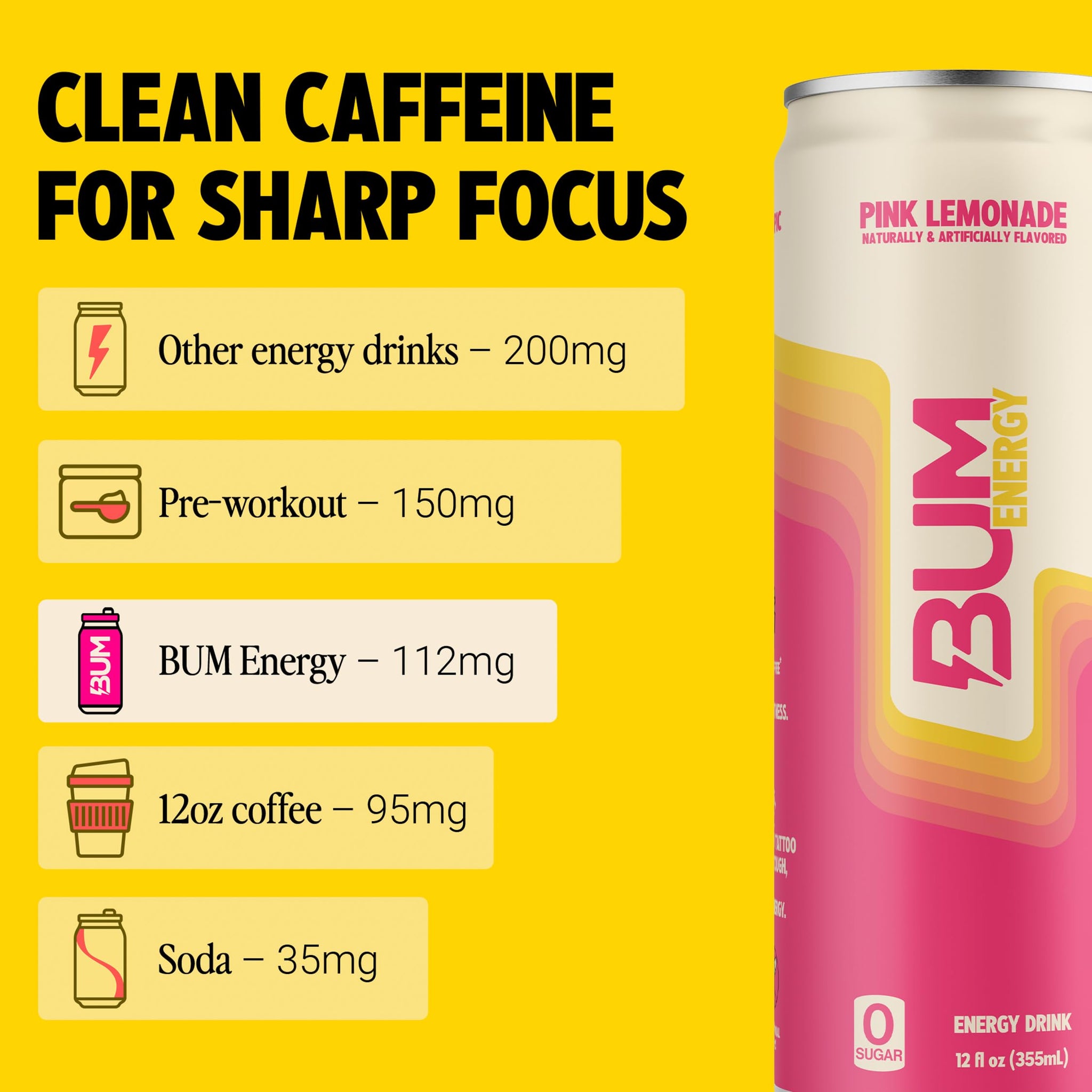 BUM Sugar-Free Energy Drink, Pink Lemonade - Lightly Carbonated & No Artificial Colors, Natural Caffeine & Citicoline for Energy & Focus, Brain Boost