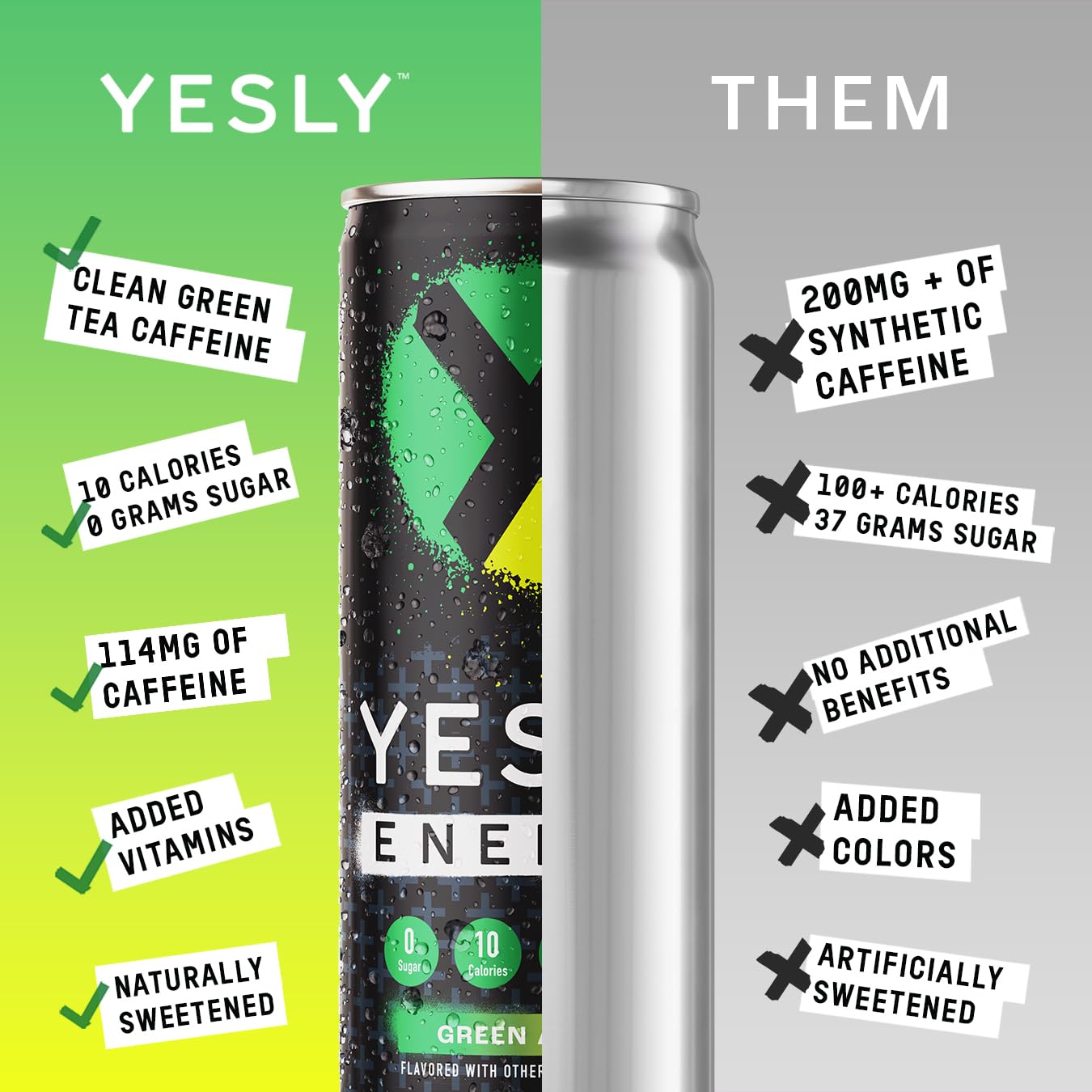 Yesly Energy Drink, Variety Pack, Naturally Flavored Sparkling Energy Drink With Electrolytes, Magnesium, Potassium, Vitamin C, B6 & B12, Natural