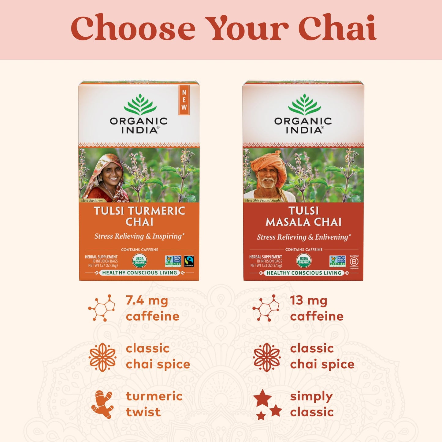 Organic India Tulsi Masala Chai Tea Bags - Holy Basil, Black Tea, Spices with Ginger, Stress Relieving, Immune Support, USDA Certified Organic