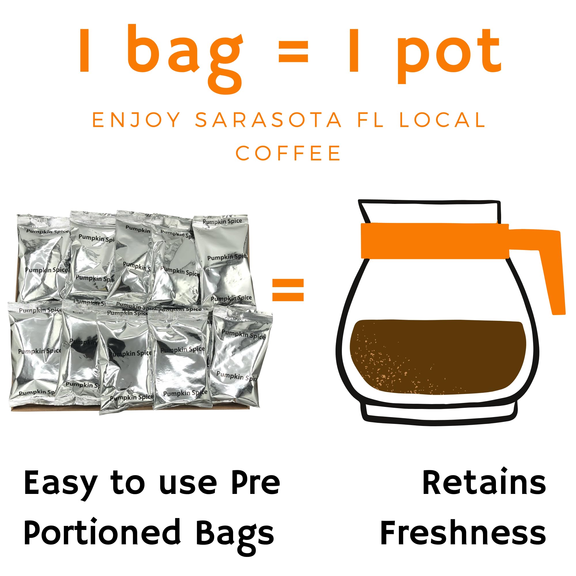 Sarasota Coffee Ground Packets | Gourmet Flavored Medium Roast Bulk Coffee Packs | Pumpkin Spice | Low Acid Mold Free Singles Individual Pouches