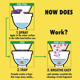 Air Wick V.I.P. Pre-Poop Toilet Spray, Up to 100 uses, Contains Essential Oils, Fresh Model Scent, Travel Size, 1.85 oz, Holiday Gifts, White Elephant