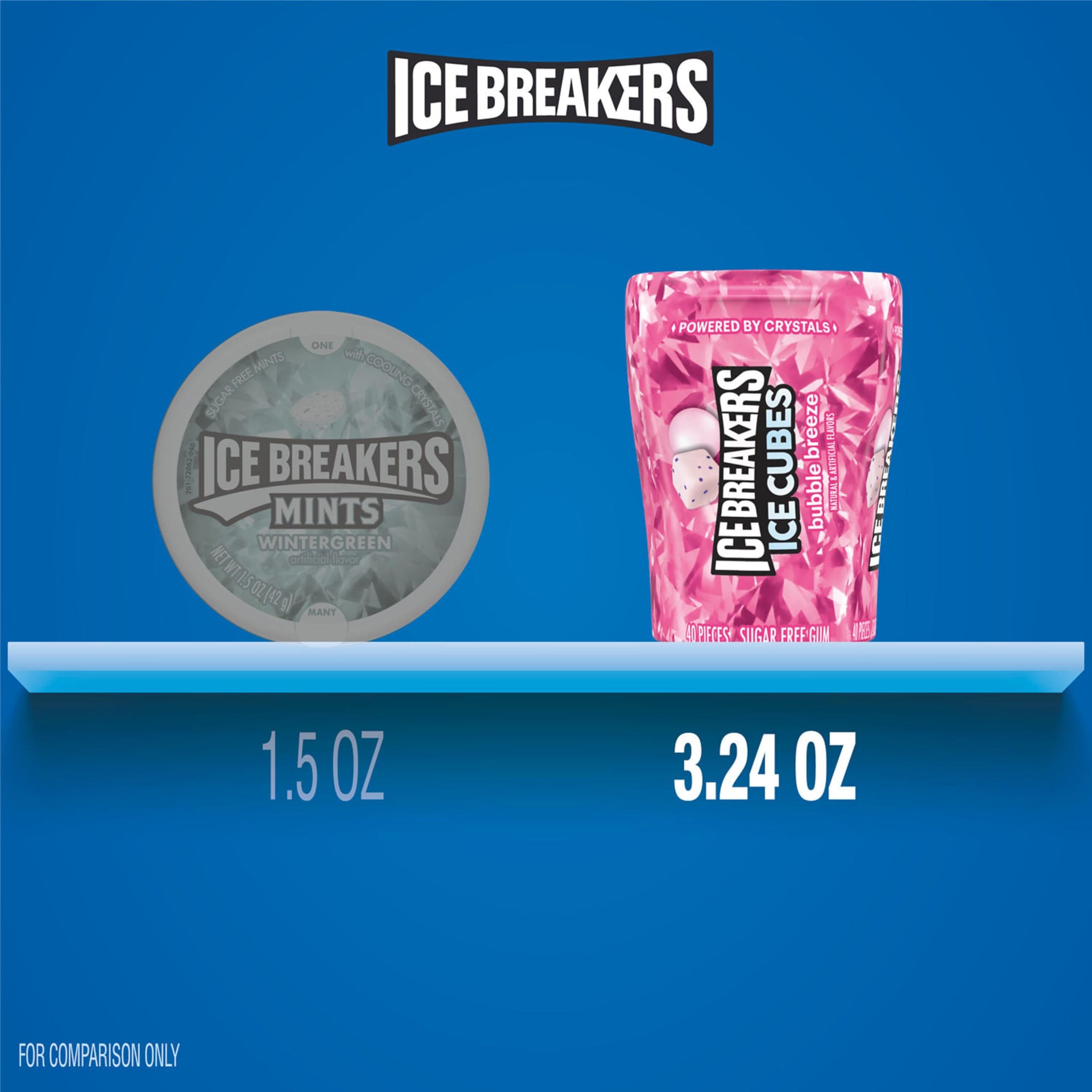 ICE BREAKERS Ice Cubes Bubble Breeze Flavored Sugar Free Chewing Gum Bottles, 3.24 oz (6 Count, 40 Pieces)