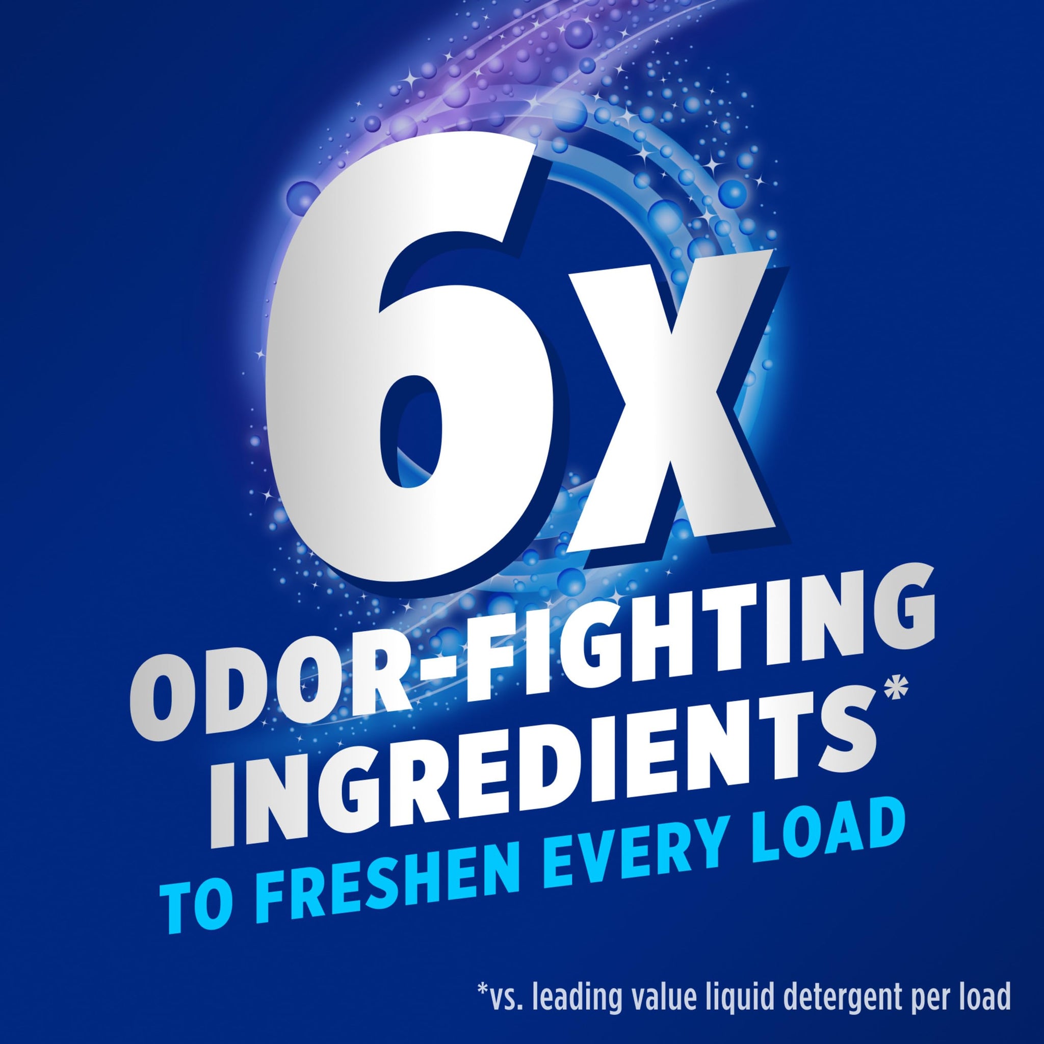 OxiClean Odor Blasters Fabric Rinse, 4-in-1 Clean Rinse Formula, Laundry Additive and Odor Eliminator for Sweat and Musty Odors, Sparkling Fresh
