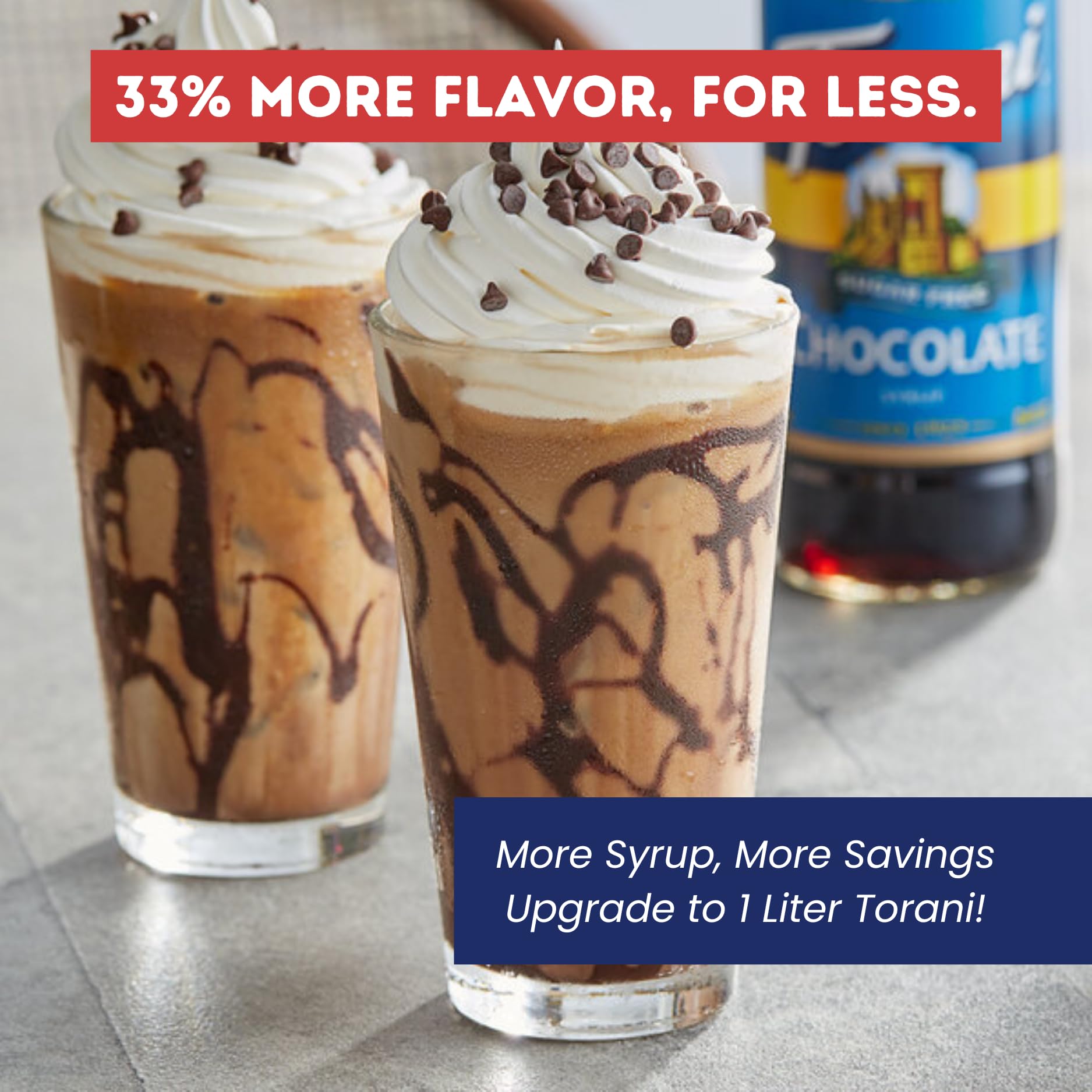 Torani Sugar Free Chocolate Syrup 1 Liter Bottle with Pump Dispenser - Zero Sugar, Zero Calories, Keto Friendly, Gluten Free Chocolate Flavor