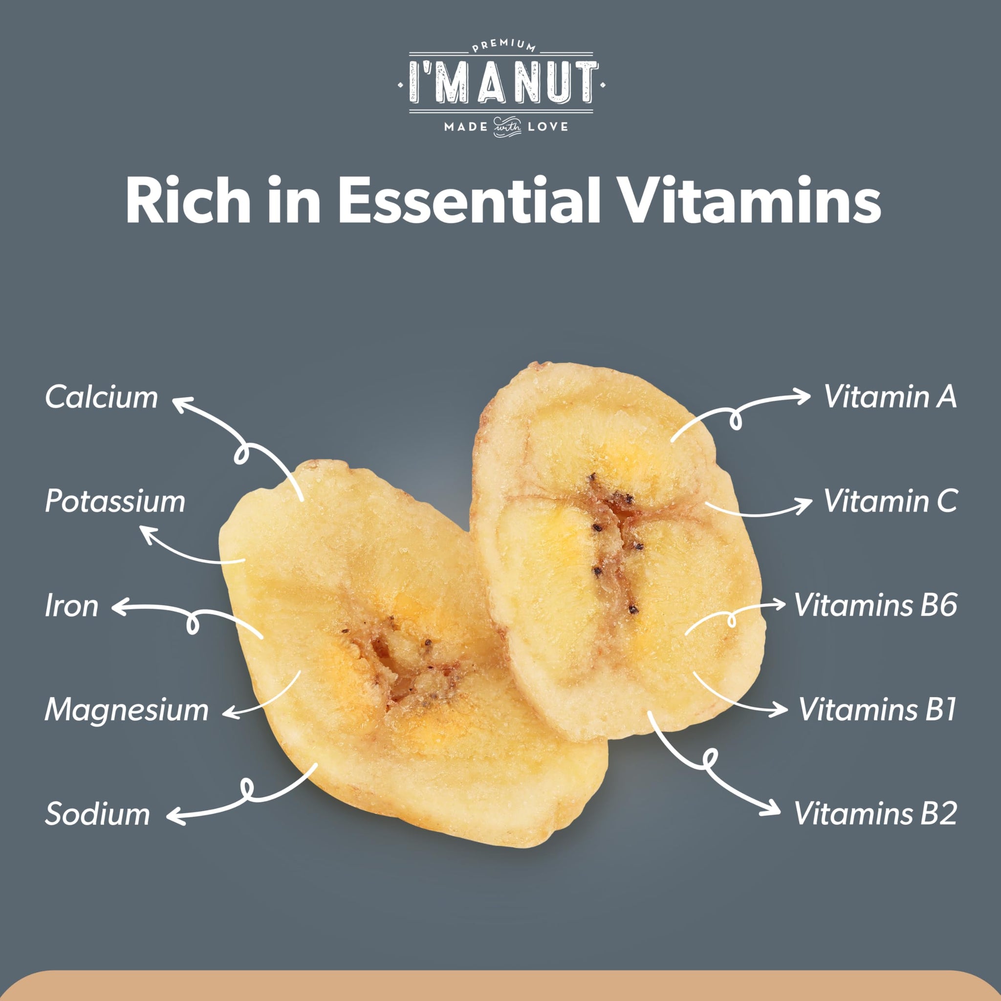 Premium Dried Banana Chips 16oz | Non-GMO, Batch Tested Gluten & Peanut Free | Ethically Sourced for Guilt-Free Snacking | Fresh, Crispy & Sweetened