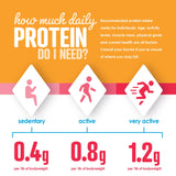 *NEW* Joyburst Clear Protein Isolate Beverage - Orange Mango Flavour, 30g of Protein, 0g of Sugar (4 count)