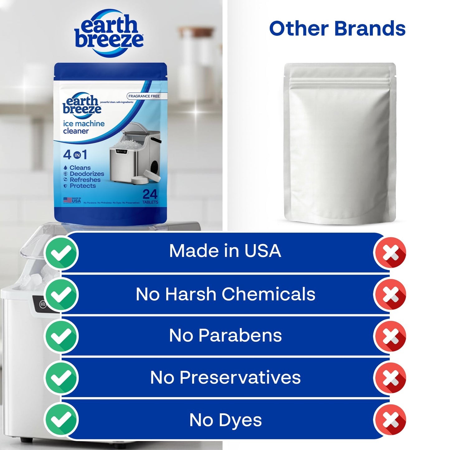 Earth Breeze Ice Machine Cleaner Tablets - 4-in-1 Cleans, Deodorizes, Refreshes & Protects - Fragrance Free, No Harsh Chemicals - Ice Maker Cleaner