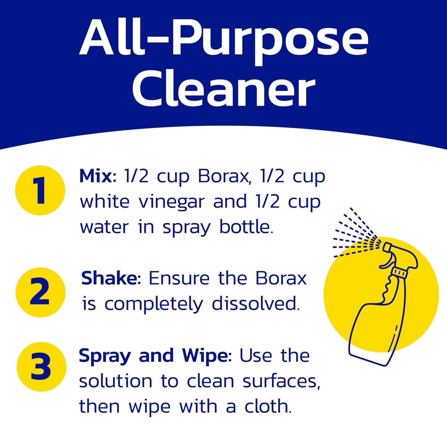 Banner Chemical Raw Borax (2.25 lbs) - 100% Pure, Unscented, Multi-Purpose Cleaner & Detergent Booster - Natural Household Cleaner and Stain Remover