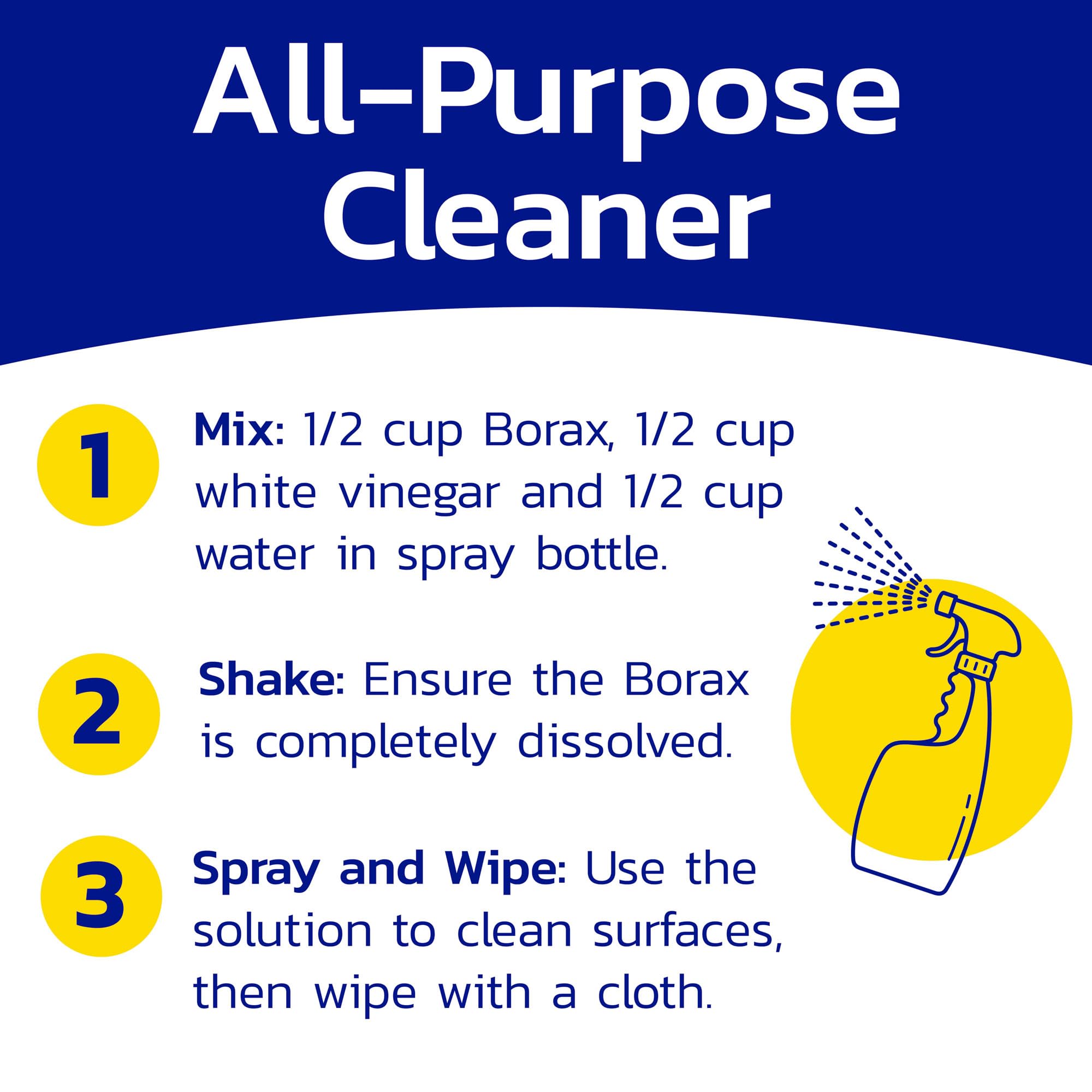 Banner Chemical Raw Borax (2.25 lbs) - 100% Pure, Unscented, Multi-Purpose Cleaner & Detergent Booster - Natural Household Cleaner and Stain Remover