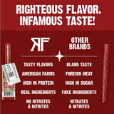 Righteous Felon Mini Meat Sticks | 100% Grass-Fed Beef Sticks | Keto, Gluten Free, Low Sugar, High Protein Snacks | Healthy Meat Snacks for Kids