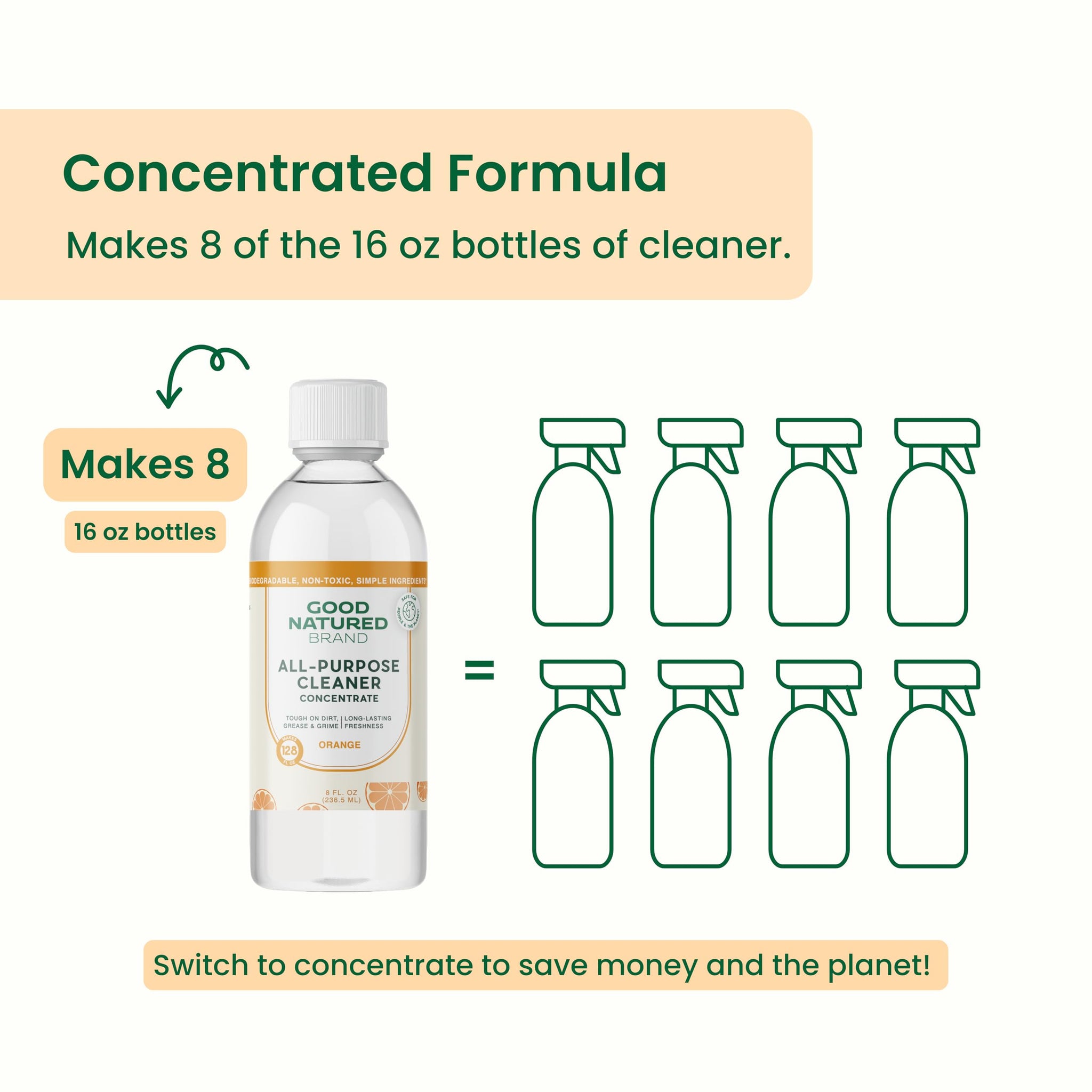Good Natured Brand All-Purpose Cleaner Concentrate | 8oz makes 128oz | Orange Essential Oil | 16X Concentrated Natural Multi-Surface Cleaner
