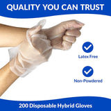 SunnyCare Disposable TPE Gloves, Powder-Free (Non Vinyl Latex) for Food Service, Large (1000 Count)