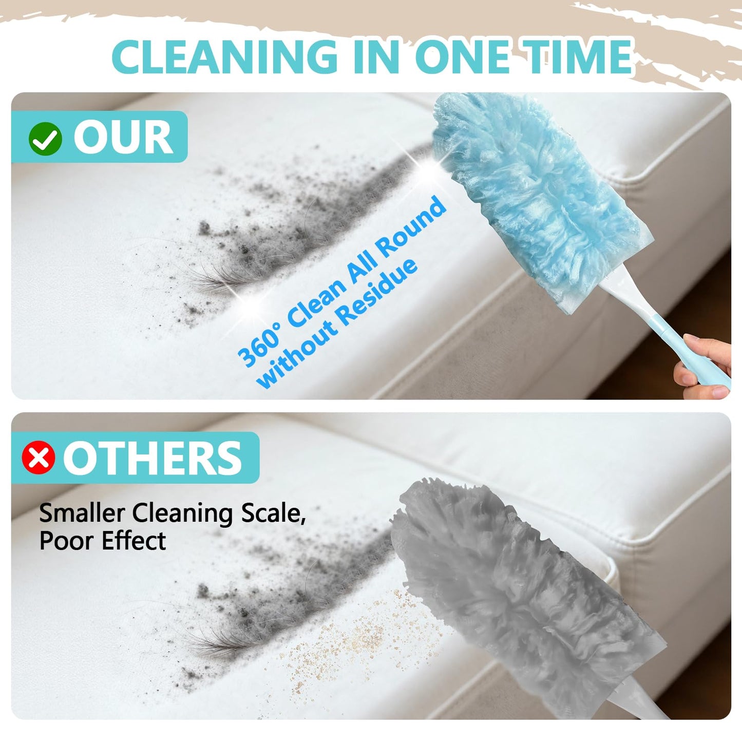 WAWINY 40 Pack Duster Refills Kit Disposable for Swiffer Duster Handle,360° Deep Cleaner Heavy Duty Replacement with 1 Handle,for Home, Blinds, Car