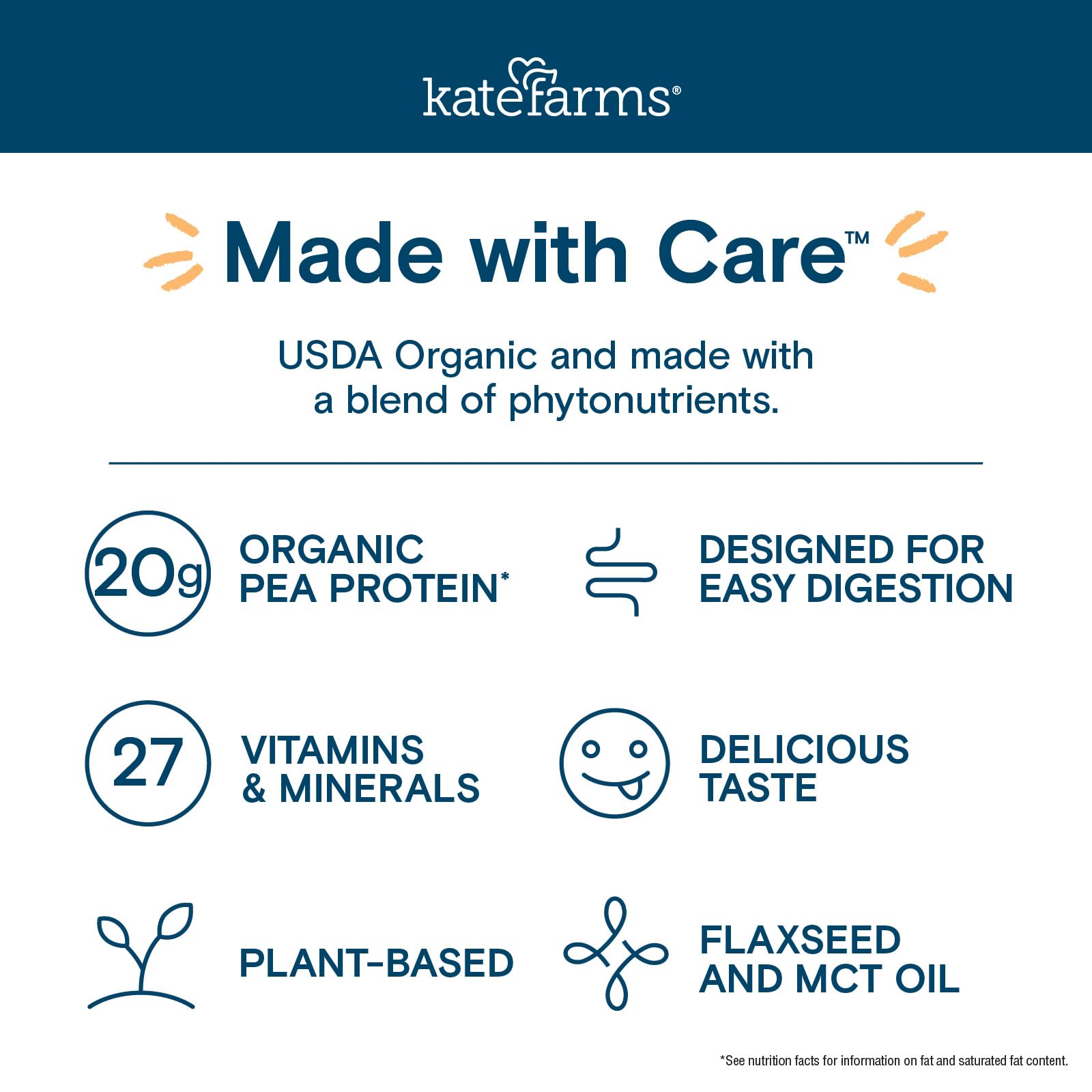 KATE FARMS Organic 1.8 Renal Support Shake, Vanilla, 20g Protein, 27 Vitamins and Minerals, Specialized Dialysis Nutrition Support, 8.45 oz (6 Pack)
