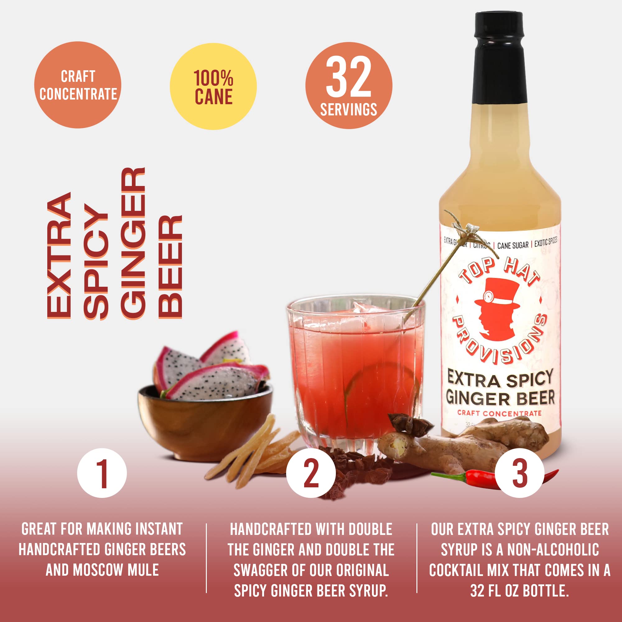 Top Hat Extra Spicy Ginger Beer Syrup - Spicy Ginger Syrup for Soda Makers - Makes 32 Craft Sodas, Mules, Cocktails, Mocktails - Compatible