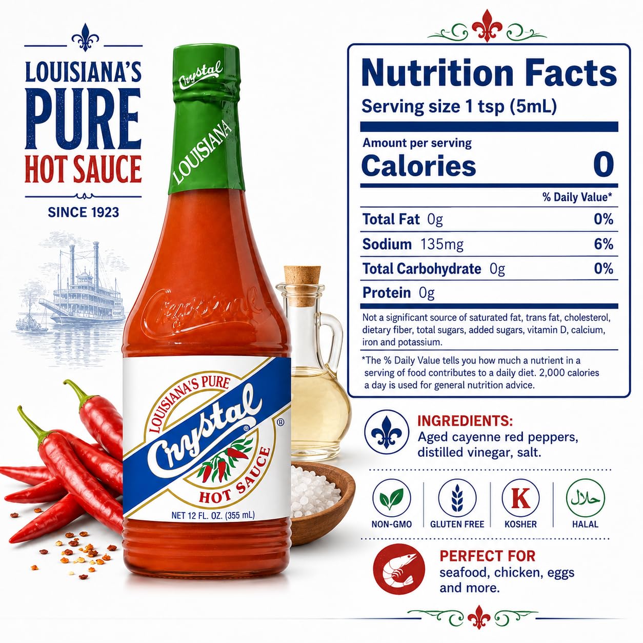 Crystal Hot Sauce 12oz (Pack of 2) - Louisiana's Pure Hot Sauce, Original Flavor - Low Fat - Low Sodium - Perfect for Spicing Up Sandwiches, Soups
