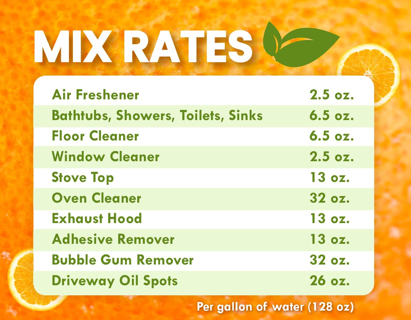 Bluewater Chemgroup Premium Cold Pressed Orange Oil Concentrate- 16 oz (with D-Limonene), Concentrated Cold Pressed Orange Oil Cleaner - All-Purpose