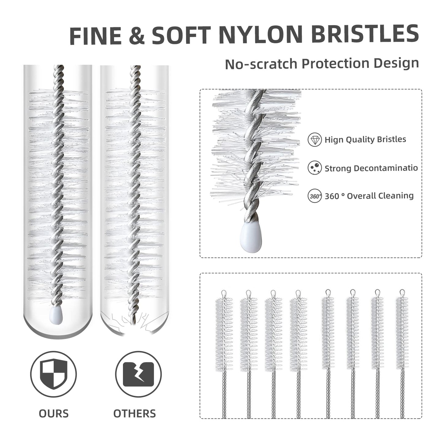 Hiware Straw Cleaner Brush Set, 8-Piece Long Cleaning Brush for Straws on Tumbler, Water Bottle, Sippy Cup, and Pipes, Tubes or Hummingbird Feeders
