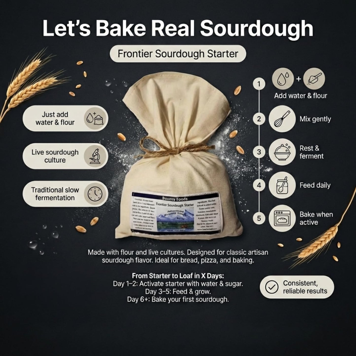 Bounty Foods Montana Sourdough Starter Set - 16 oz 3 Pack Artisan Bread Kit in Western-Style Burlap Bag - Wild Yeast Culture for Fustic Flavor