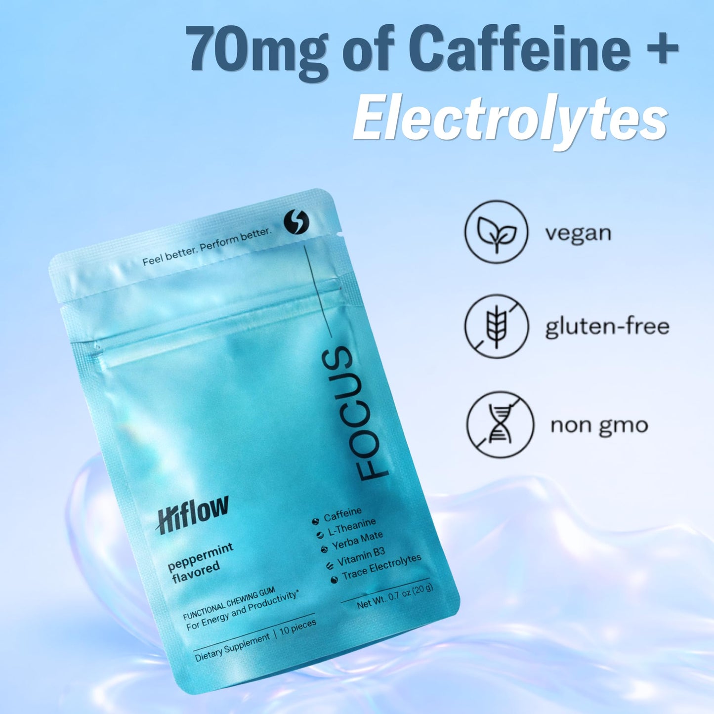 HiFlow Gum Focus Gum