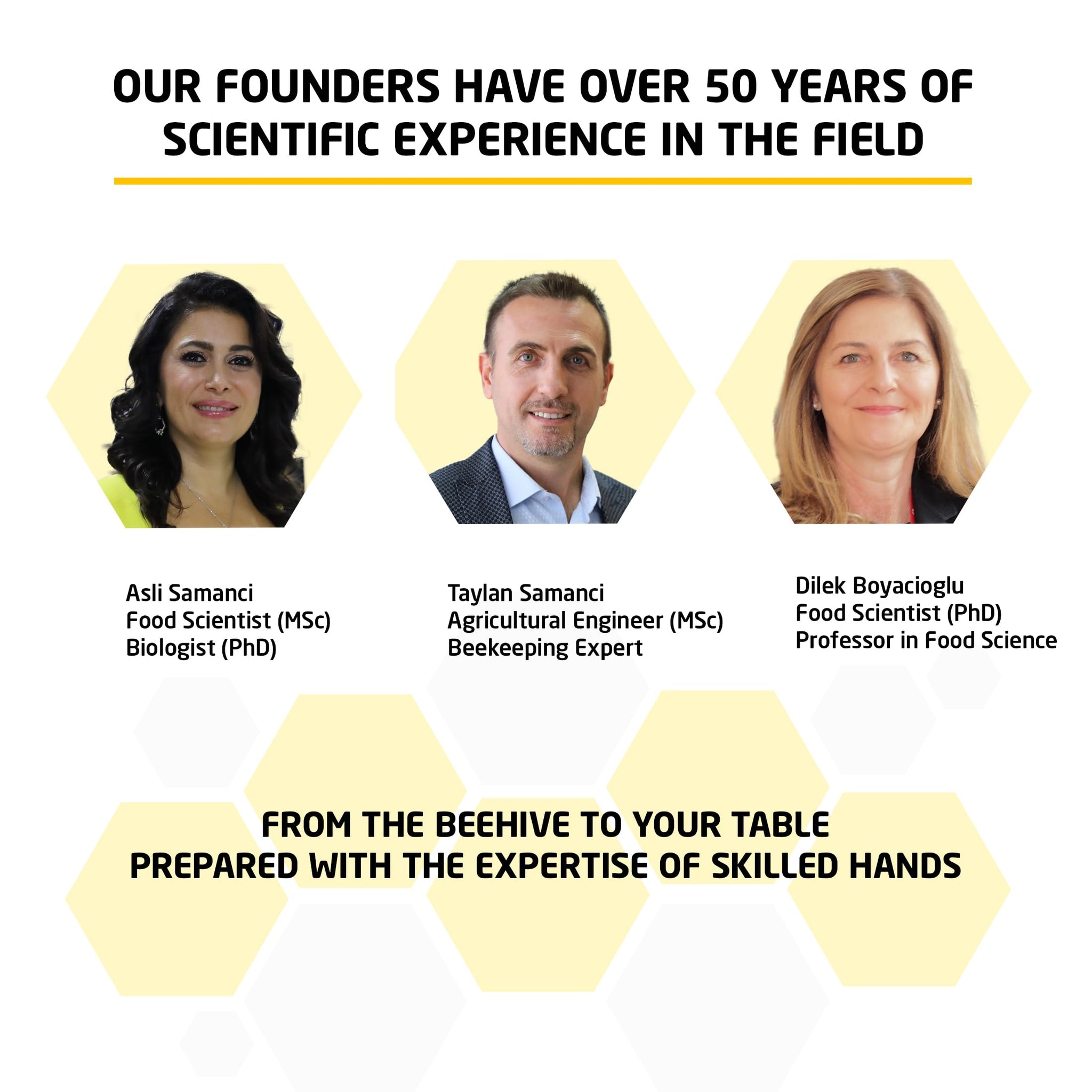 Bee and You Raw Wildflower Honey, 100% Natural, Wildcrafted, Polyflora and Unprocessed, Active Enzymes, Antioxidants, OU Kosher, Paleo, Gluten-Free